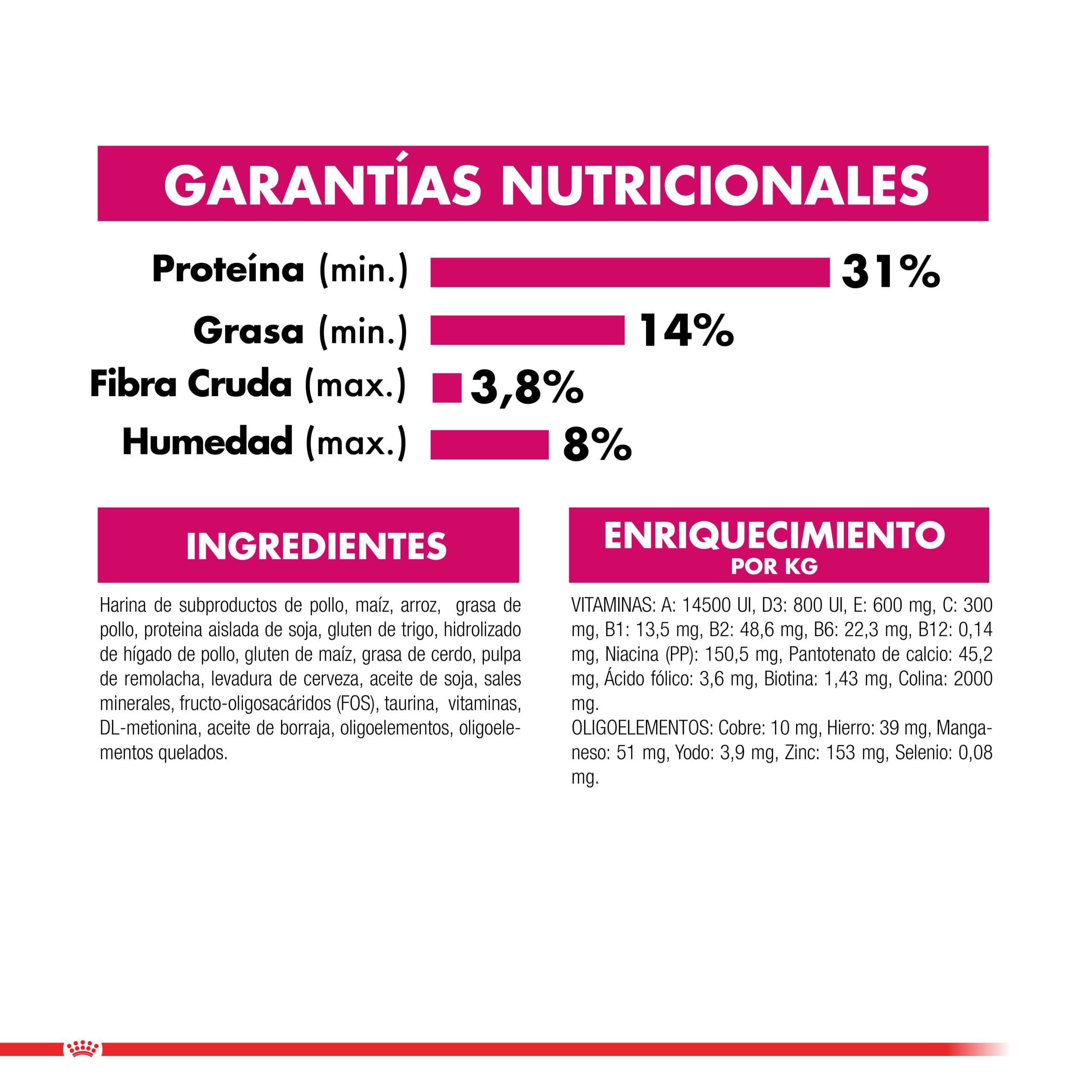 Royal Canin Gato Adulto Exigent 1.5Kg ( Seco ) - Imagen 6