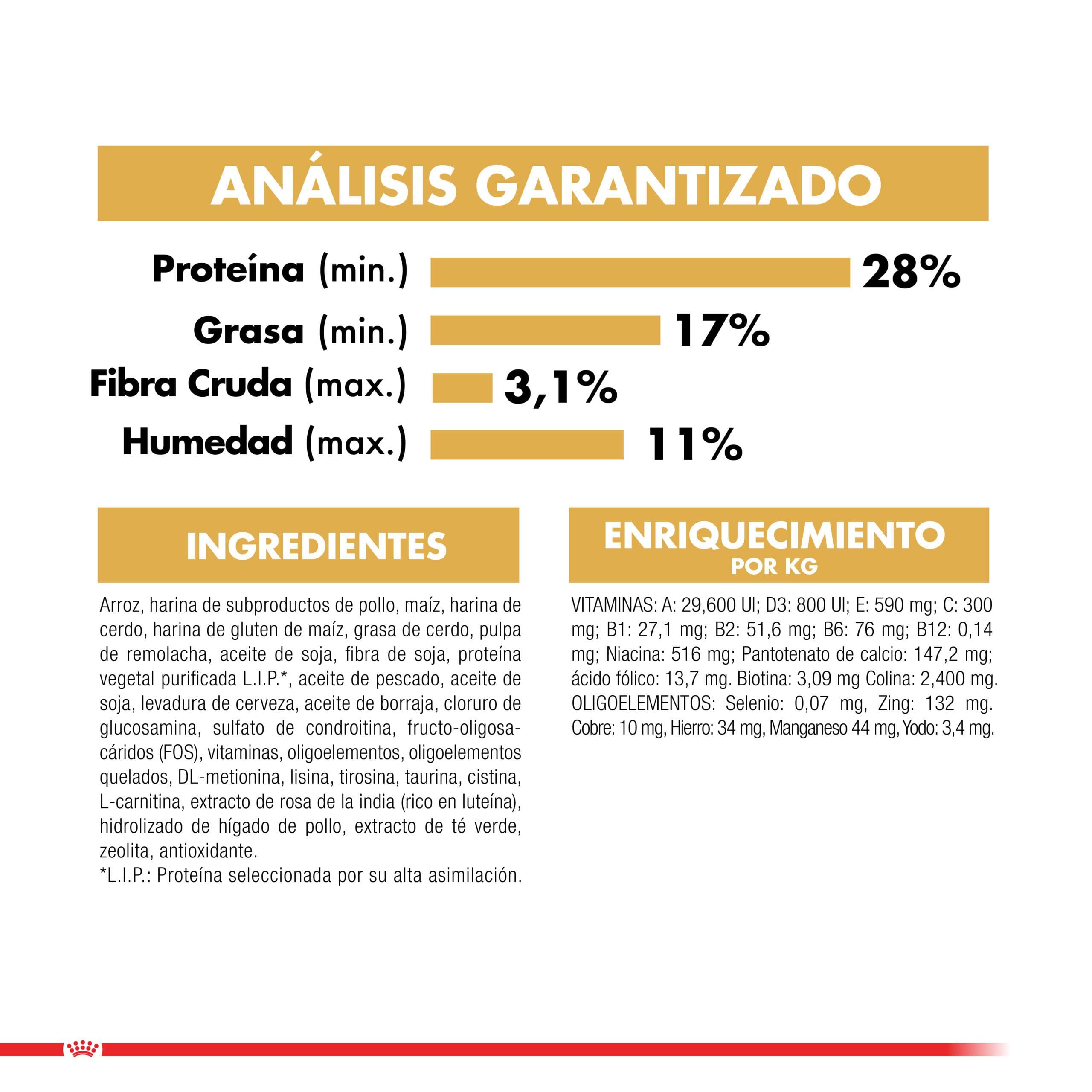 Royal Canin Perro Poodle Adulto 7.5Kg ( Seco ) - Imagen 7