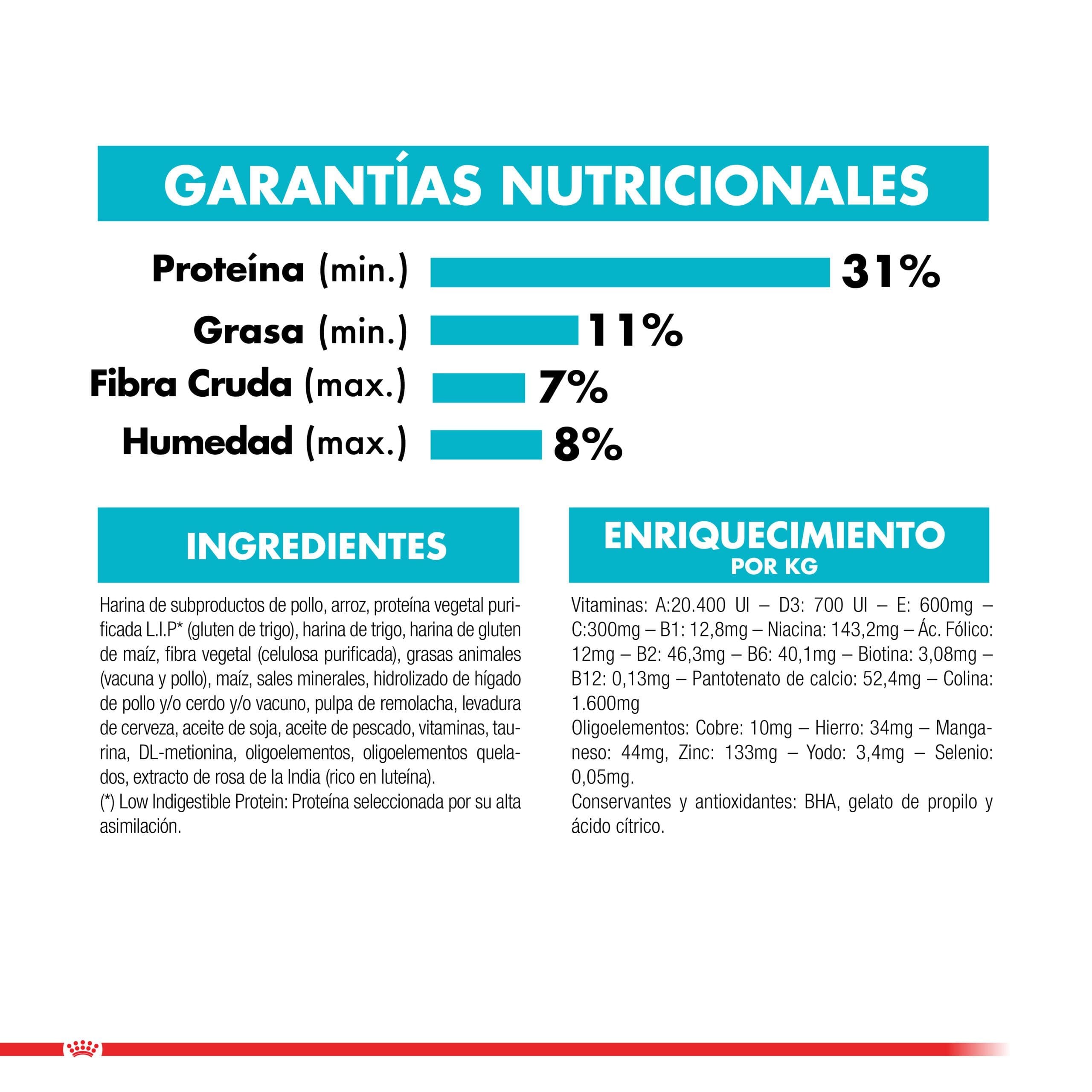 Royal Canin Gato Adulto Urinary Care 1.5Kg ( Seco ) - Imagen 6