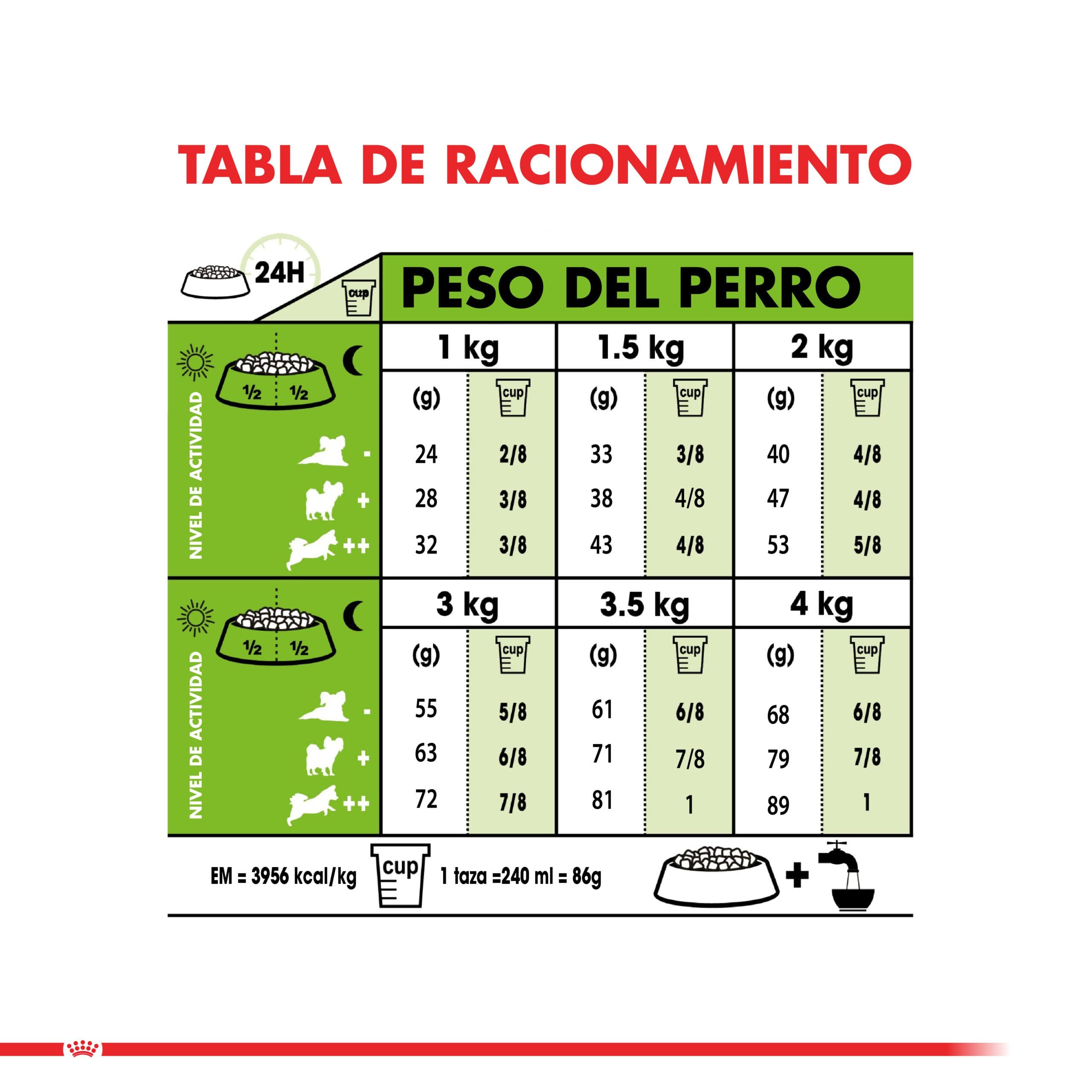 Royal Canin Perro X-Small Adulto 1Kg ( Seco ) - Imagen 7