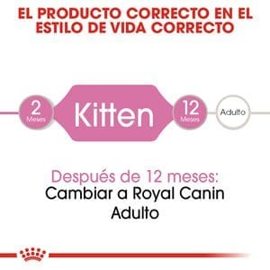 Royal Canin Gatito Kitten Instinctive Lata 145gr ( Humedo ) - Imagen 3