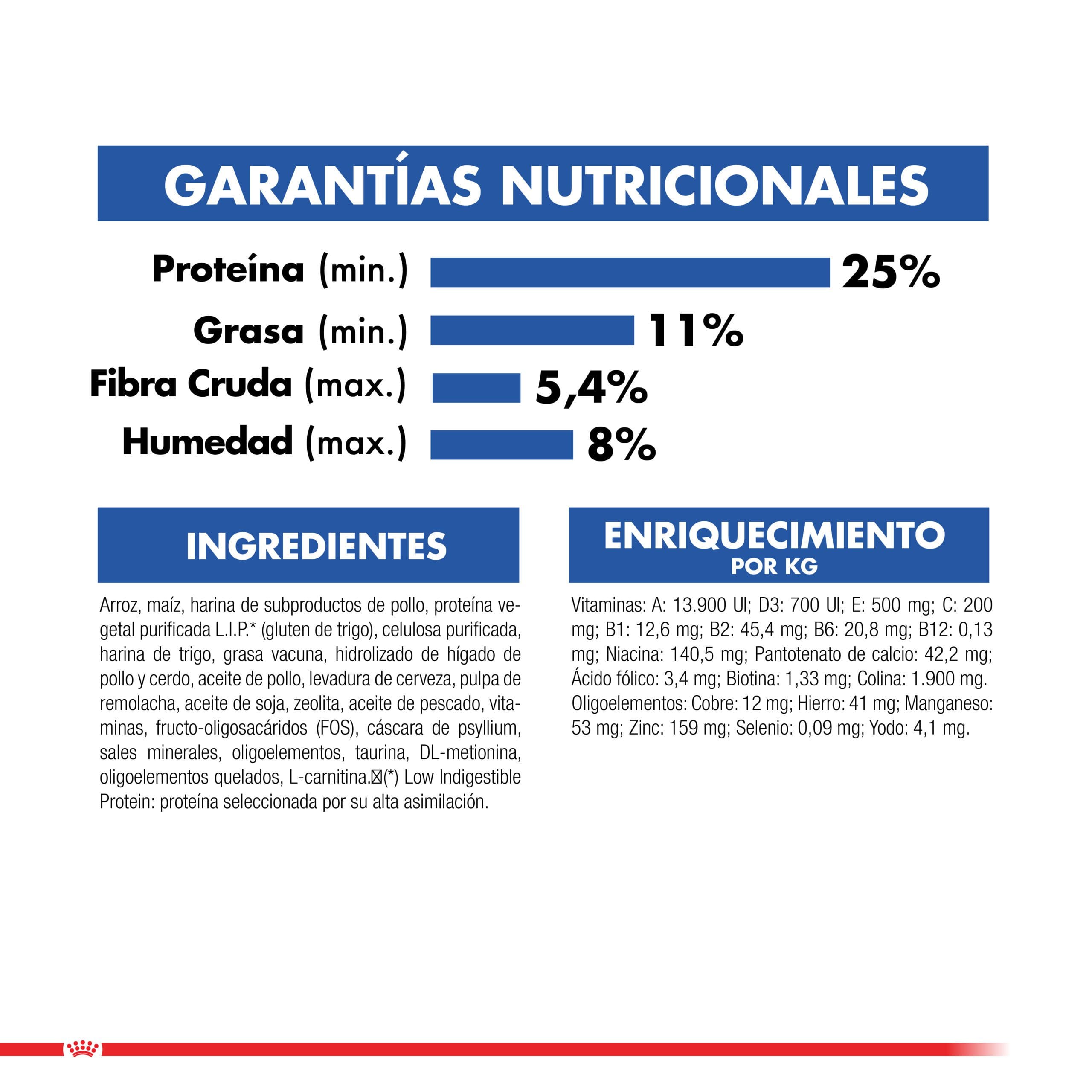 Royal Canin Gato Adulto Indoor Feline 1.5Kg ( Seco ) - Imagen 7